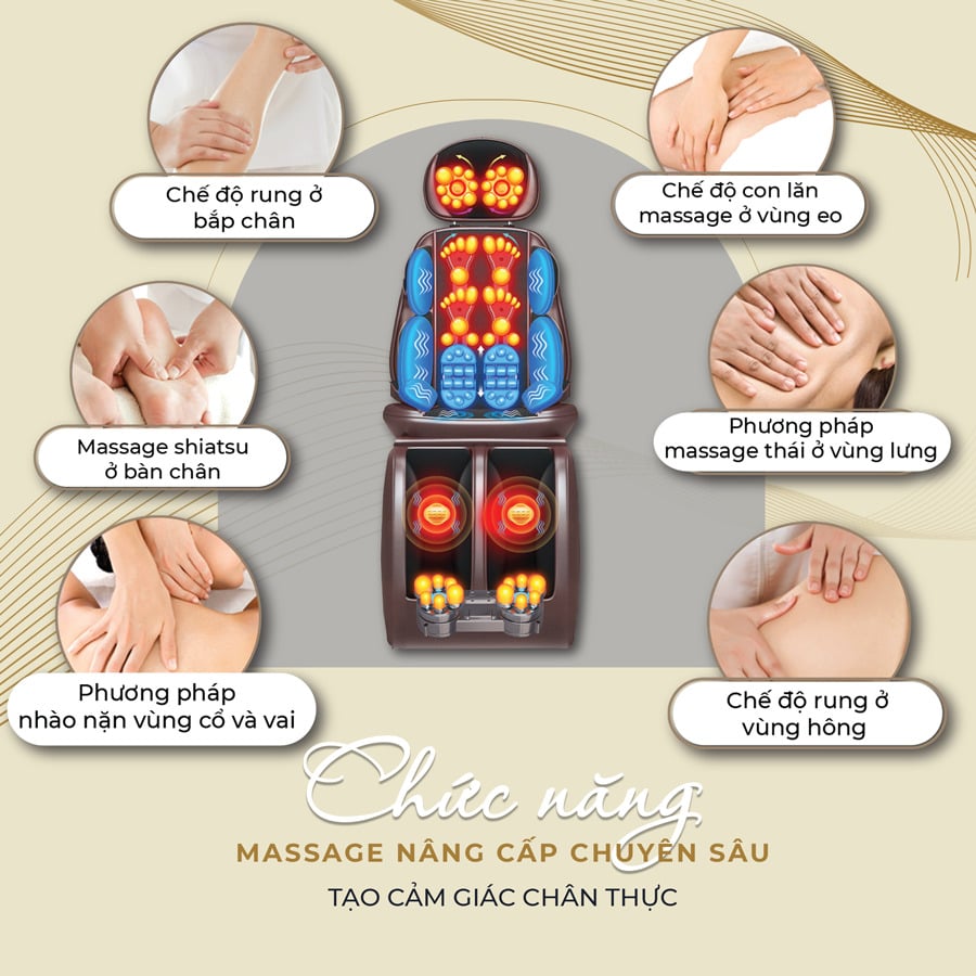 Nệm massage Hakawa HK-M11 với chức năng massage nâng cấp chuyên sâu tạo cảm giác vô cùng thoải mái